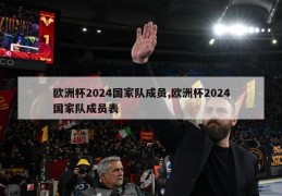 欧洲杯2024国家队成员,欧洲杯2024国家队成员表