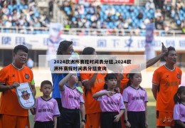 2024欧洲杯赛程时间表分组,2024欧洲杯赛程时间表分组查询