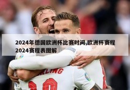 2024年德国欧洲杯比赛时间,欧洲杯赛程2024赛程表图解