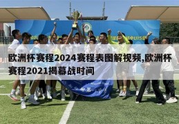 欧洲杯赛程2024赛程表图解视频,欧洲杯赛程2021揭幕战时间