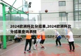 2024欧洲杯比分结果,2024欧洲杯比分结果查询表格